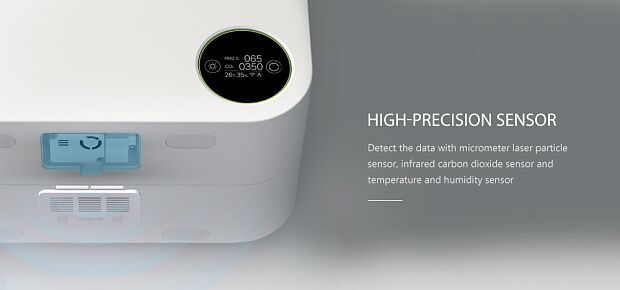 Настенный очиститель воздуха Smartmi Fresh Air System Wall Mounted (White/Белый) - 2