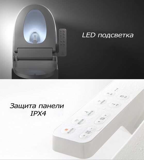 Умная крышка унитаза Smartmi Smart Toilet Cover (White/Белый) - 7