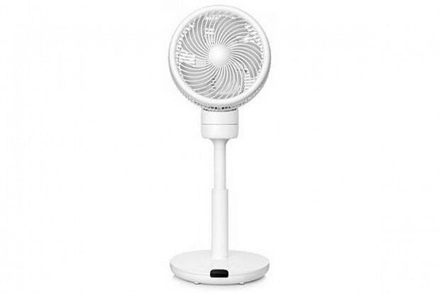 Напольный вентилятор Lexiu Large Vertical Fan SS2 (White/Белый) - отзывы владельцев и опыте использования - 1