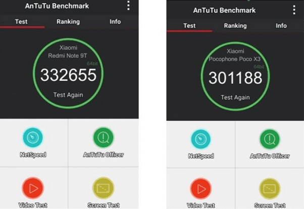 Сравнение мощности по AnTuTu телефонов Redmi Note 9T и Poco X3
